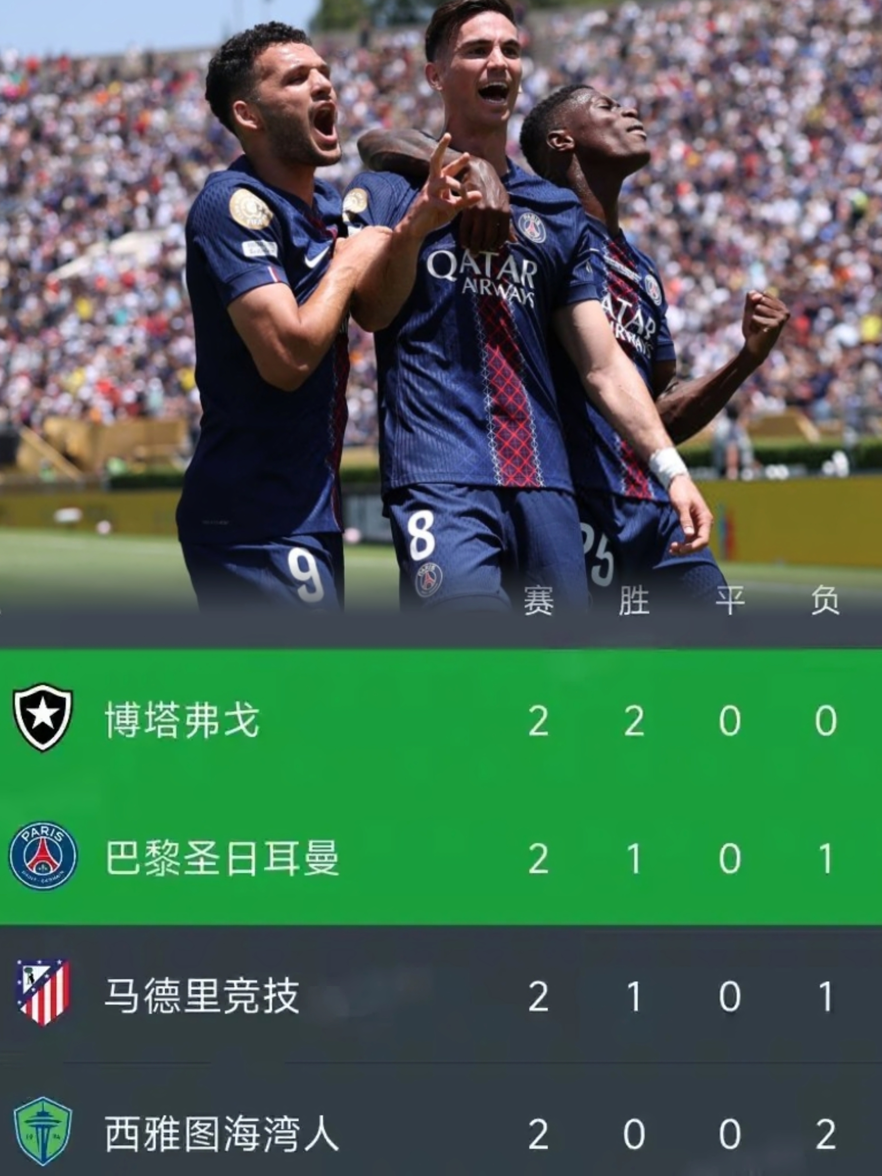 包含今晚巴黎圣日耳曼备战荷甲,更衣室发声细节曝光,底气十足,赛程密集仍需轮换的词条 包含今晚巴黎圣日耳曼备战荷甲,更衣室发声细节曝光,底气十足,赛程密集仍需轮换的词条